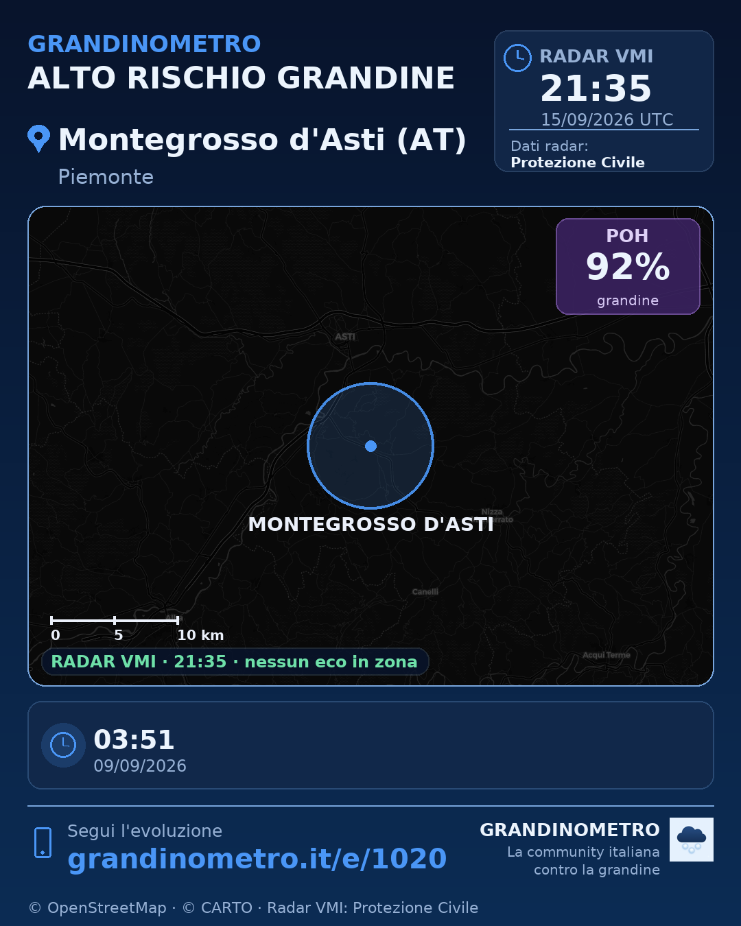 Mappa dell'evento: grandine a Montegrosso d'Asti (AT)