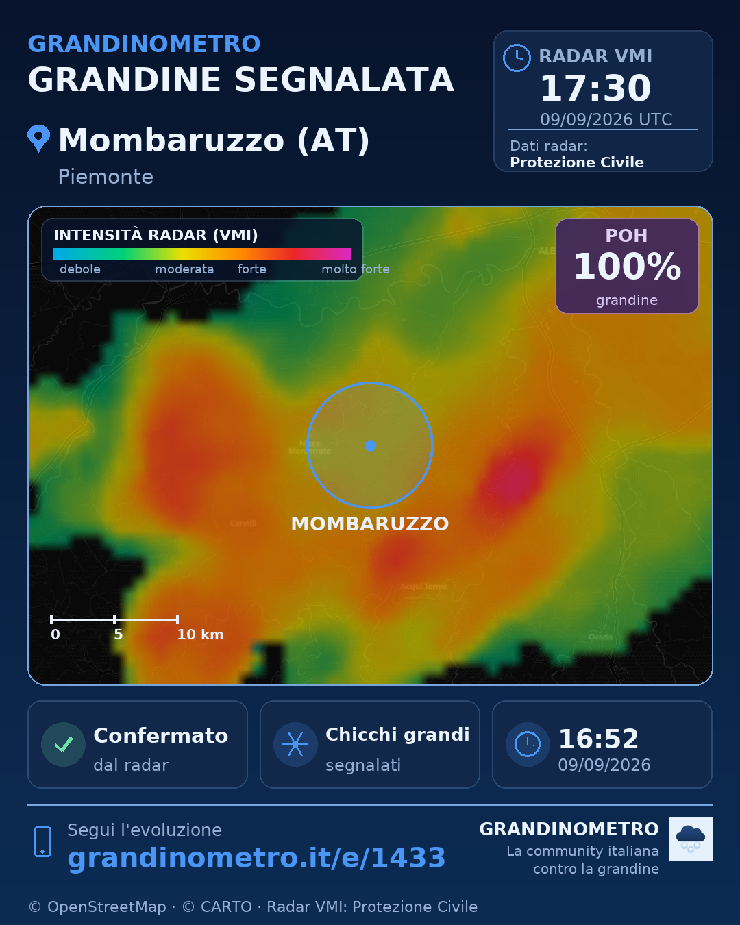 Mappa dell'evento: grandine a Mombaruzzo (AT)