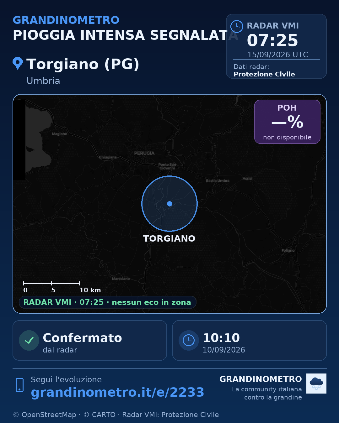 Mappa dell'evento: pioggia intensa a Torgiano (PG)