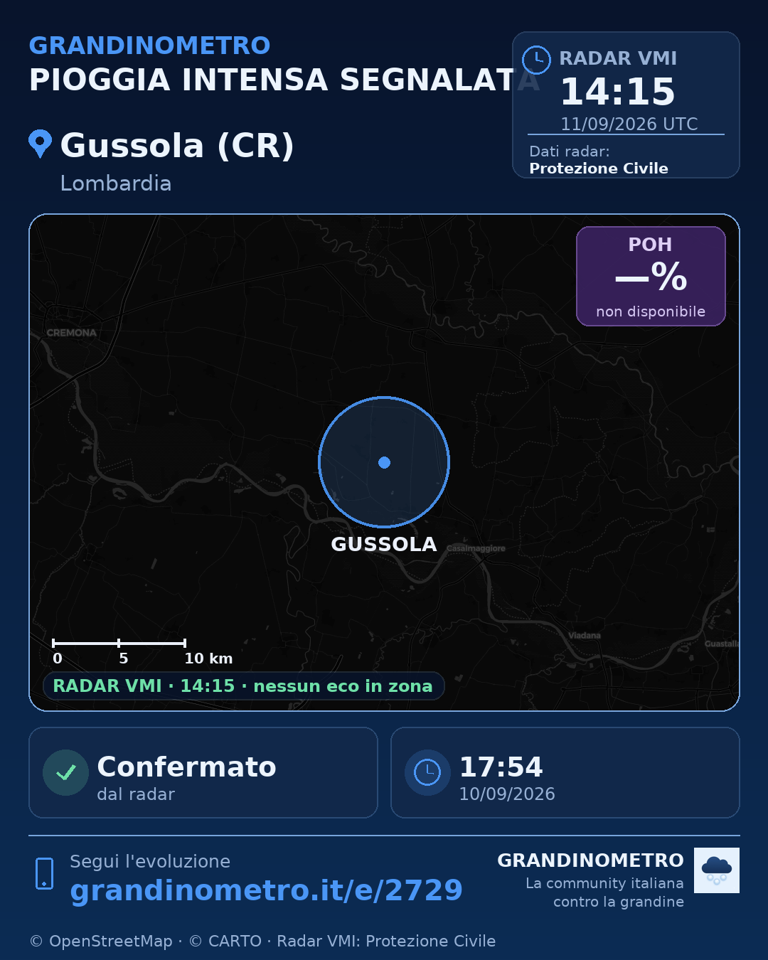 Mappa dell'evento: pioggia intensa a Gussola (CR)