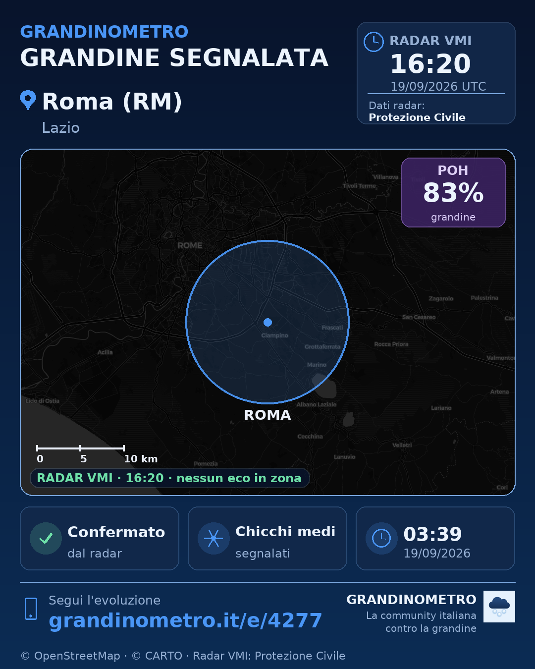 Mappa dell'evento: grandine a Roma (RM)