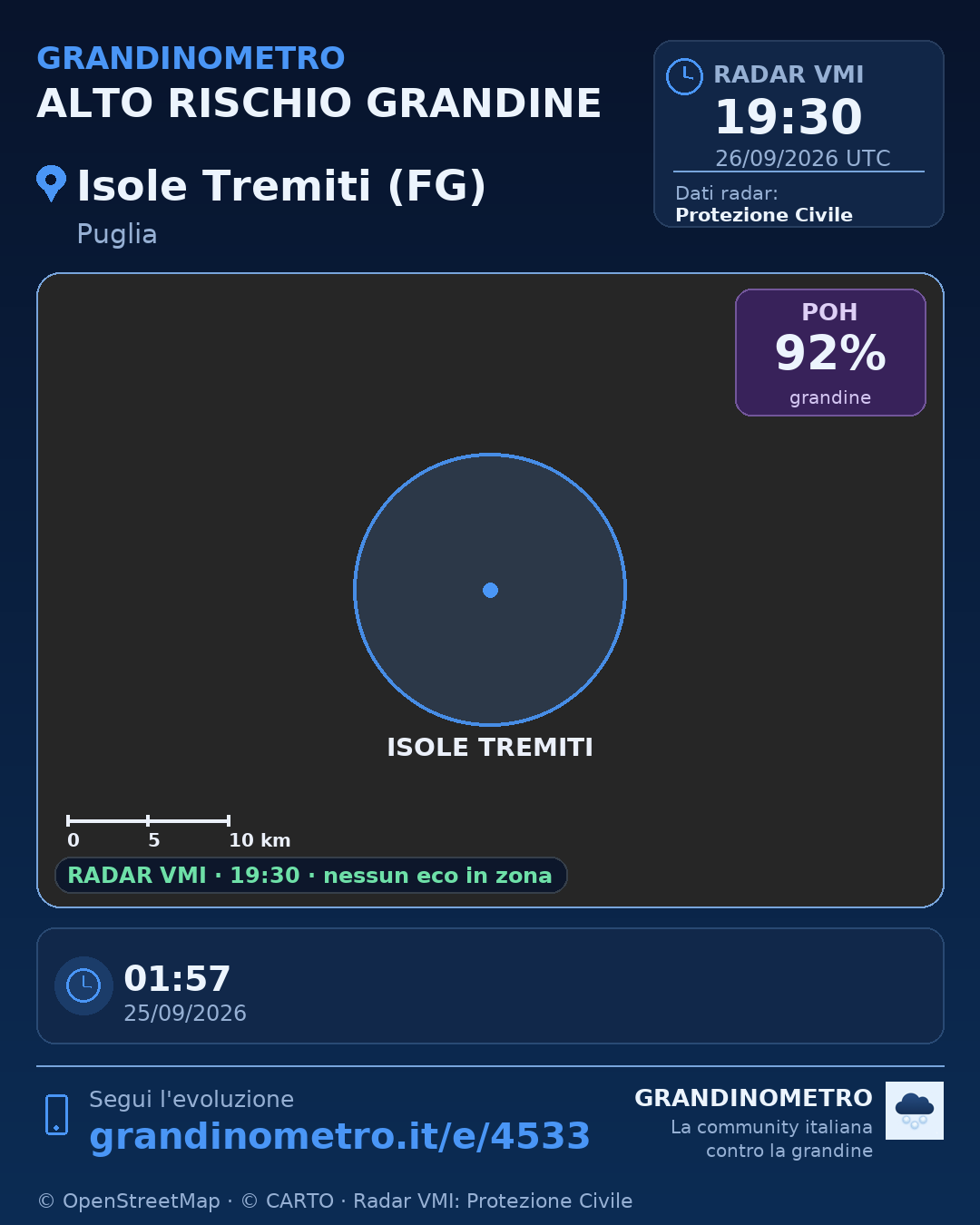 Mappa dell'evento: grandine a Isole Tremiti (FG)