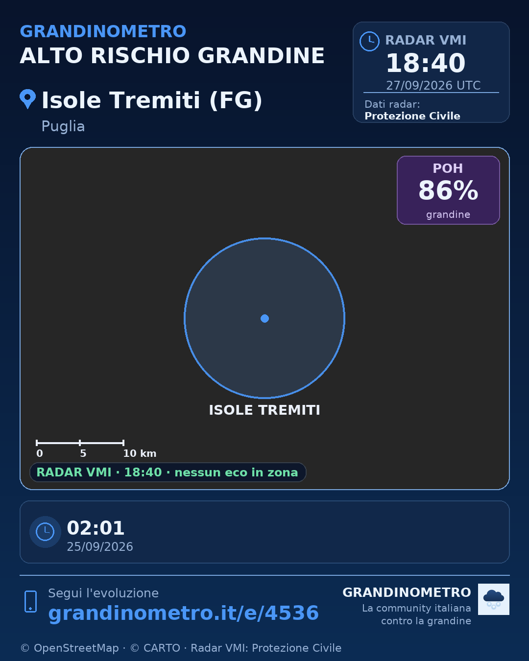 Mappa dell'evento: grandine a Isole Tremiti (FG)