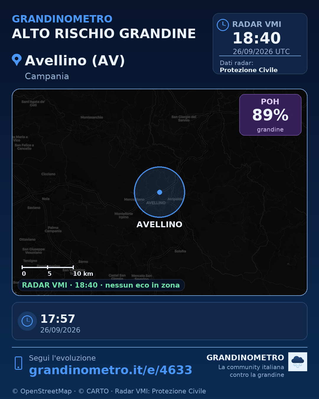Mappa dell'evento: grandine ad Avellino (AV)