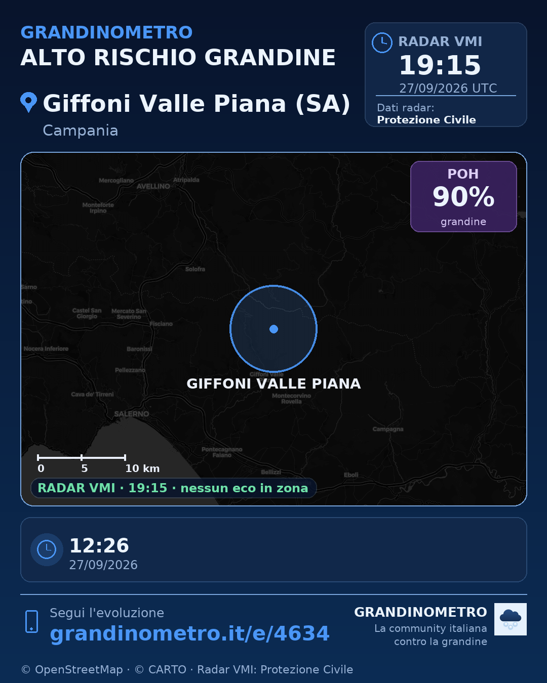 Mappa dell'evento: grandine a Giffoni Valle Piana (SA)