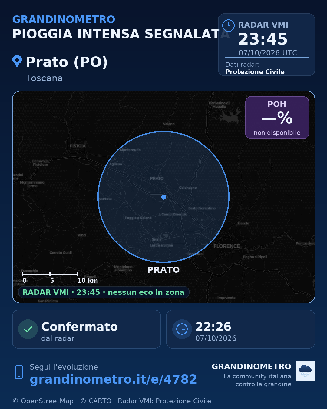 Mappa dell'evento: pioggia intensa a Prato (PO)