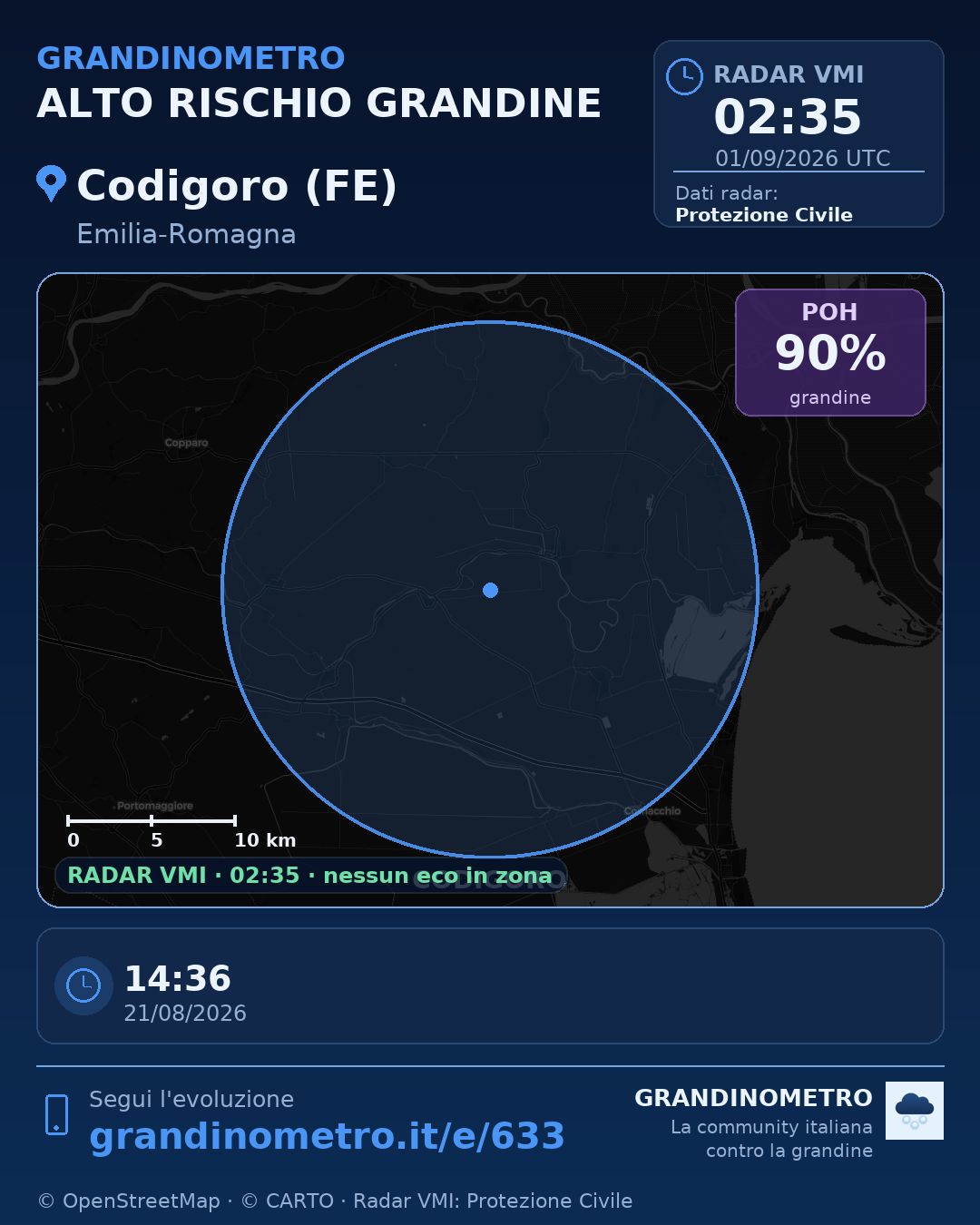 Mappa dell'evento: grandine a Codigoro (FE)